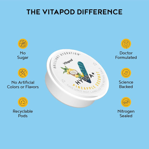 Packets 30 Vitapod Hydra+ Pineapple Coconut Electrolyte Powder Sugar Free Hydration Pods Zero Sugar Instant Hydration