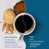 12 oz. Laird Superfood Peruvian Dark Roast Coffee with Functional Mushrooms, Certified Organic Peruvian Ground Coffee