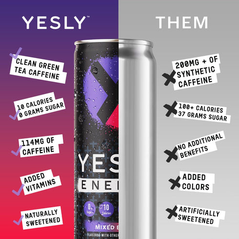 B6 B12, 12 Oz 12 Pack Yesly Energy Drink, Mixed Berry, Naturally Flavored Sparkling Energy Drink With Electrolytes