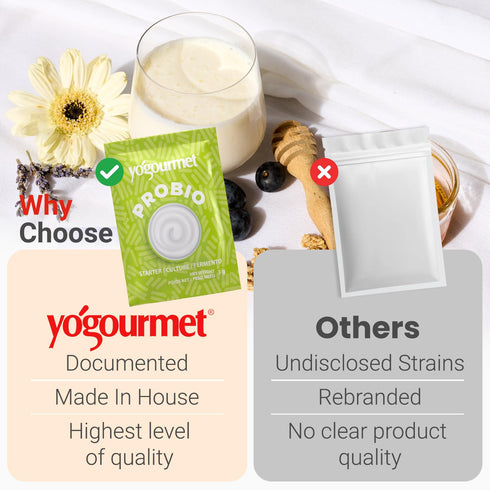 (12 Pack 3 Yogourmet Yogurt Starter With Probiotics Bulk Version) - Make Yogurt at Home - Starter Culture - All