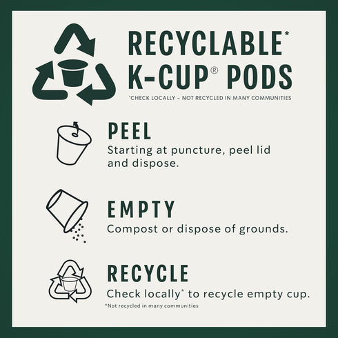 Pack, 40 Starbucks Coffee, Keurig K-Cup Pods, Custom Build Your Own Variety Pods
