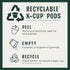 Pack, 40 Starbucks Coffee, Keurig K-Cup Pods, Custom Build Your Own Variety Pods