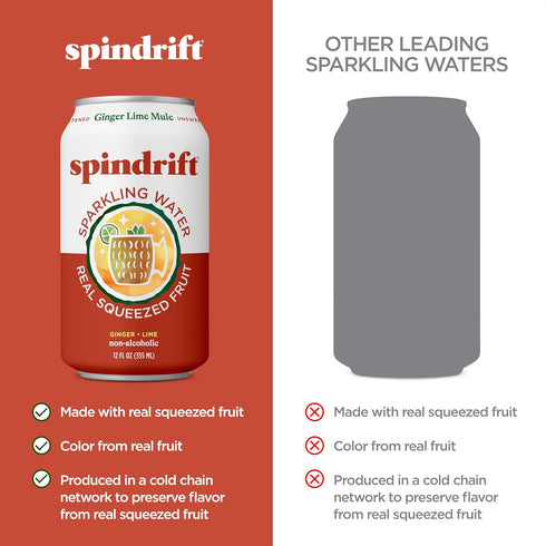 12 Oz Pack 24 11 Spindrift Sparkling Water, Ginger Lime Mule Flavored, Made with Real Squeezed Fruit, Fl Cans, of (Only