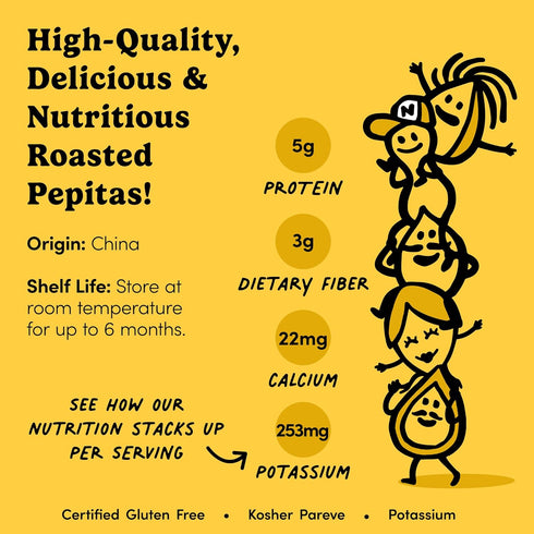 2 Lb Nuts.com Roasted Pepitas Bag, Salted No Shell Pumpkin Seeds, Healthy Snack for Adults & Kids, Rich in Protein