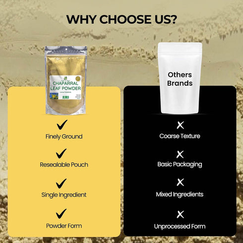 4oz, Herb To Body Chaparral Leaf Powder Larrea Tridentata Dried Chaparral Plant Powder for Botanical Preparations