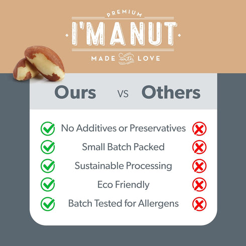 1 lb (16oz) Raw Broken Brazil Nuts, Premium Wild Harvested, High Selenium, Batch Tested Peanut & Gluten Free, Non-GMO