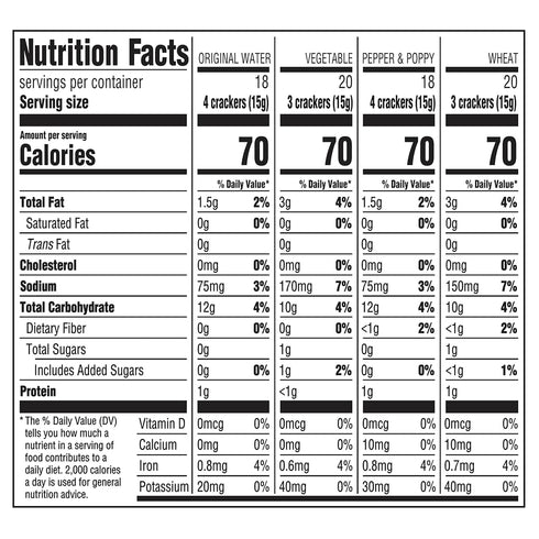 Pack, 40 8 Nbisco Entertainment Crackers Variety Ounce Box, Vegetable, Wheat, Original Water, Pepper & Poppy