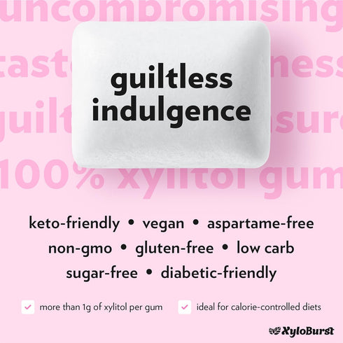 XyloBurst Gum | Xylitol Chewing Gum | Sugar Free, Gluten Free, Keto Friendly | 100-Count Jar