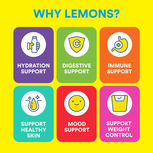 15.2 oz (12-Pack) Lemon Perfect Coconut, Hydrating Flavored Lemon Water, Zero Sugar, Delicious and Refreshing, Organic