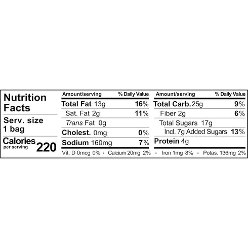 1.5 (Pack 9) Sahale Snacks Tangerine Vanilla Cashew Macadamia Glazed Mix, Ounces