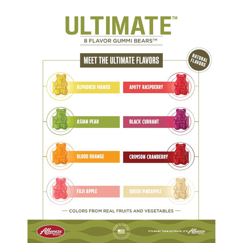 Albanese Gummies, 7.75oz World's Best True to Fruit Exotic Fruits Bag of Candy, Individually Wrapped Soft & Chewy Candy