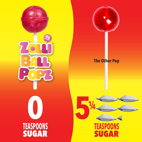 Zollipops The Clean Teeth Pops - Anti Cavity Lollipops, Ball Popz, 5.2 oz (Packaging May Vary)