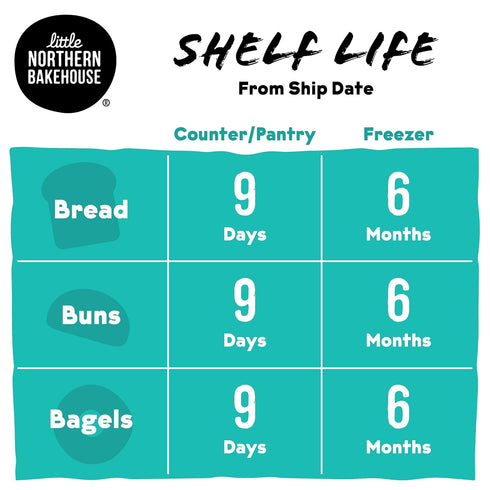 Little Northern Bakehouse (4 pack, 17 oz. Seeds & Grains Gluten Free Bread, Non-GMO and Allergy-Friendly Sliced Bread