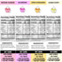 Sweet Logic Keto Dessert Mug Cake Mixes - Breakfast Variety Pack with Blueberry, Apple Cinnamon, Lemon Poppyseed, &