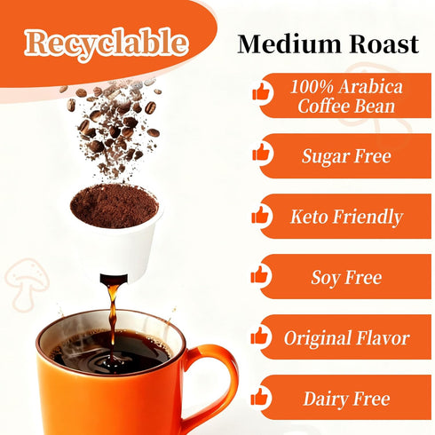 18 Count, 14 Immune Mushroom Coffee K Cup, Ground Arabica Coffee Powder, Mushrooms Supplement, Ashwagandha, Elderberry
