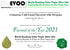 2020 Oregano Flavored Extra Virgin Olive Oil - Cold Fused - Organic - NonGMO - Paleo - Keto - Single Sourced - No