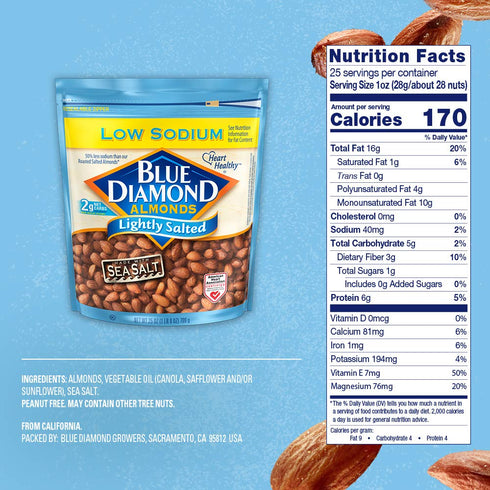 25 Oz (Pack 2) Blue Diamond Almonds Low Sodium Lightly Salted Snack Nuts, Resealable Bag