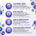 100% 8.82 oz (750+ (250Gram) INCAS USDA Organic Butterfly Pea Flower Cups) DIRECT FROM SOURCE Thailand Non GMO Verified