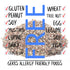 3 4 lbs. 14 Gerbs Super Seed Snack Mix | Raw, No Artificial Additives, Resealable Bag | Crunchy Flax, Chia & Hemp Blend
