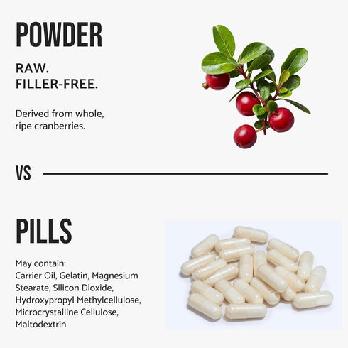 9 oz (255g) Organic Cranberry Juice Powder Wildberry Source Rich in Natural Vitamin C Cold-Pressed & Water-Soluble