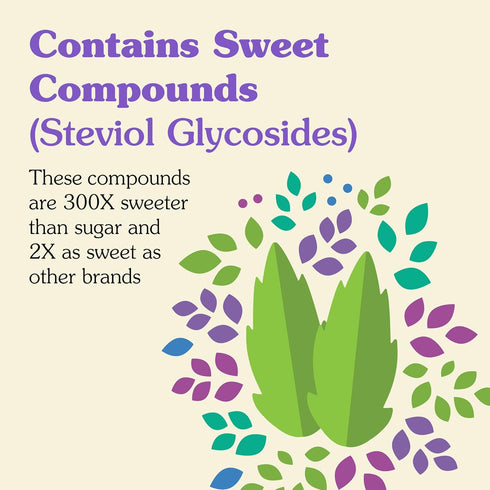 NuNaturals Organic Pure Stevia Extract, 100% Sugar-Free Powdered Sweetener, Plant-Based, 1 oz, 800 Servings