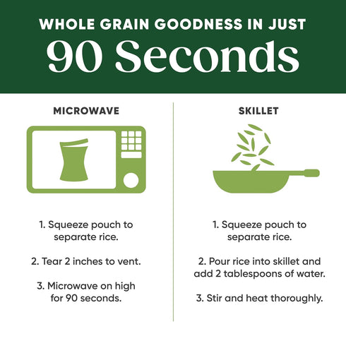 8.5 OZ SEEDS OF CHANGE Organic Brown Jasmine Rice with Cilantro Lime, Organic Food, Pouch