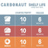 Pack 4 Carbonaut Low Carb Bread, Keto Bread, Keto-Certified Food, Snack, Meals, Non-GMO, Vegan Bread of (Low Carb
