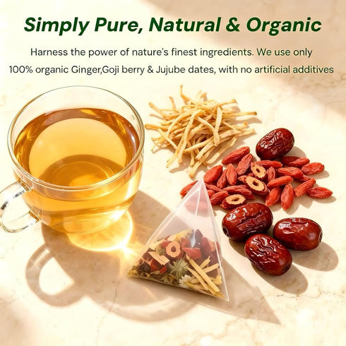 Gerduck Free,Organic,Non-GMO,5g 20 Ginger Goji Berry Jujube Dates Tea,Traditional Chinese Postpartum Tea,Lactation