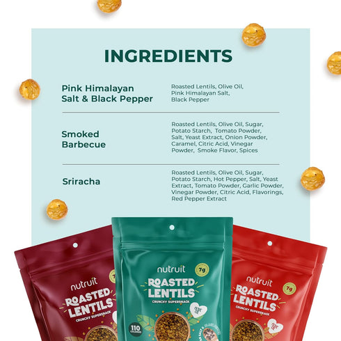 4oz Packs (8-Pack (8 Pack, Nutruit Roasted Lentil Snacks - Tasty Snack Box with Vegan, Gluten Free, Non-GMO, High