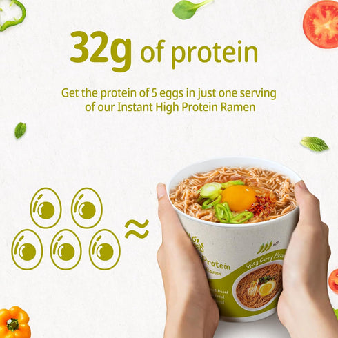 (32g) 16 Packs, VOLO VERO High Protein Ramen Soup Cup, Konjac Noodles, Vegan, Plant-Based, Non-Fried, Low Carb, Low