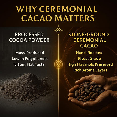 MAIA CEREMONIAL 100% (1) Cacao, with Flavanol, Theobromine, Magnesium and Natural Flavonoids Blend, Improves Mental