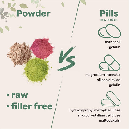 8 100:1 Organic Cordyceps Mushroom Extract Powder, Ounces | Fruit Body & Mycelium Extract | Active Polysaccharides