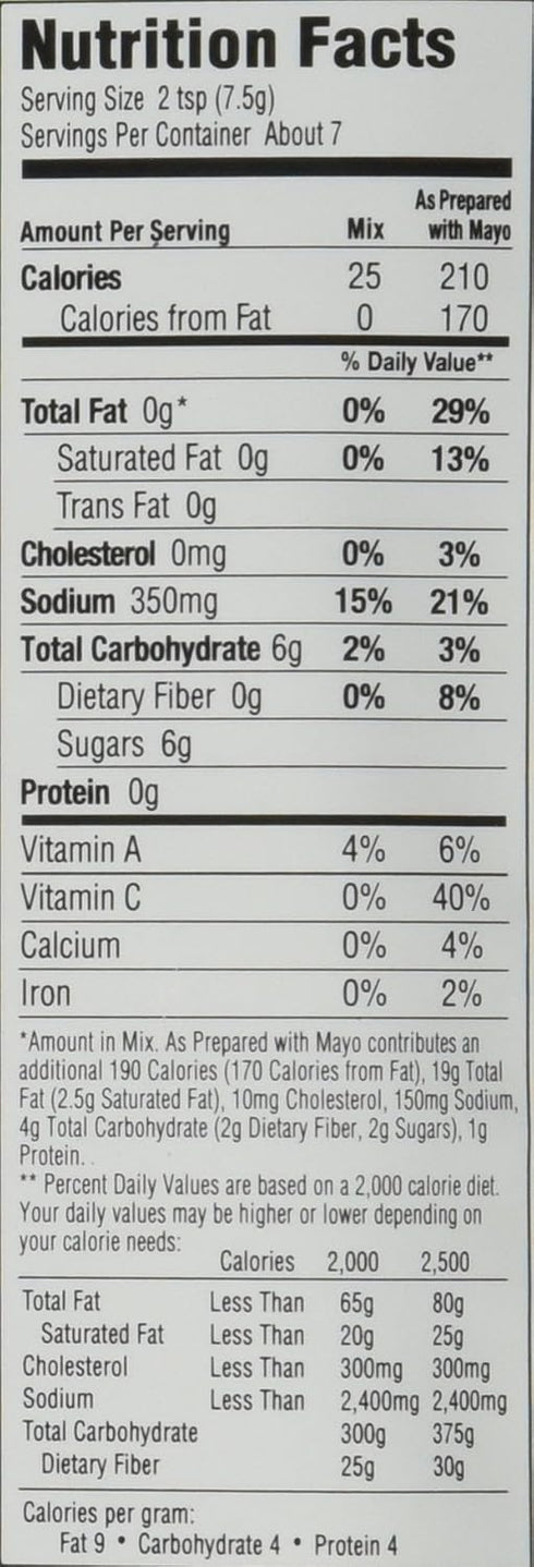 1.87 (Pack 18) Concord Foods Coleslaw Mix, Ounce