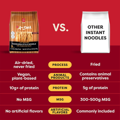 Pack 2 20 Packs A-Sha Healthy Asian Instant Noodles with Sauce | Pantry Variety Bundle | Vegan, Air Dried, High Protein