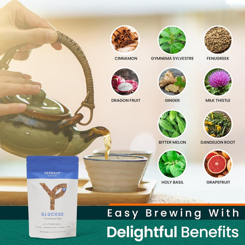 HERBALY 30 Glucose Functional Tea - Vitality & Wellness - Gymnema Sylvestre, Ceylon Cinnamon, Bitter Melon, Dandelion