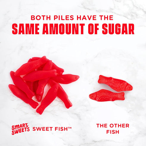 Gummy (3g), (130), -1.8oz (Pack 6) Packaging SmartSweets Sweet Fish, Low Sugar Candy Low Calorie Gluten-Free of may