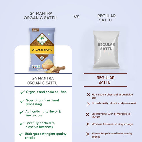 24 Mantra Organic (500g) Sattu Atta