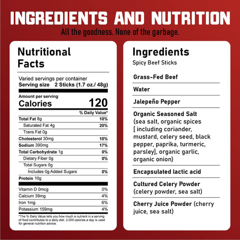 100% Whole30 (6 1.7oz. Packs 2 Nick's Sticks Clean & Balanced Grass-Fed Spicy Beef Snack Sticks | Made in the USA |