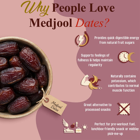 32 oz (2 lb) Sahara Gold Non Pitted Medjool Dates - Whole, Sticky, Gluten-Free Natural Sweet Fresh Dates Medjool