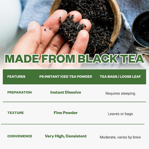 220 4 oz Purisure Unsweetened Instant Black Iced Tea Powder Made from Real Tea Leaves, No Lemon Flavor, Sugarless