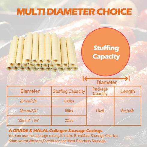 Stuffer,15m/49ft, 20mm,1 HAIKISS Edible Drying Sausage Casing, HALAL Collagen Sausage Casings for Most Delicious