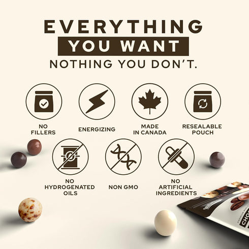 1 lb Pack, Snackathon Milk Chocolate Covered Espresso Beans Bulk, Resealable Snack Gourmet Chocolate Covered Coffee