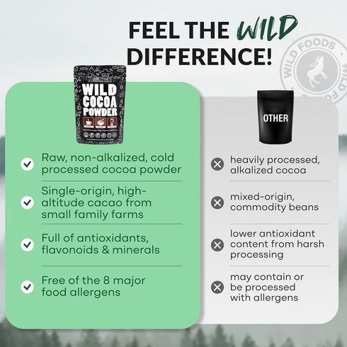 100% 12 oz Wild Foods Organic Cocoa Powder Unsweetened for Baking & Cooking, Raw Cacao Powder, Organic Single-Origin