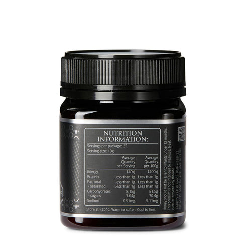 15+ 514+), Immune 8.8 oz/250g BeeNZ Raw Manuka Honey, Certified UMF (MGO Pure New Zealand Monofloral Manuka, Natural
