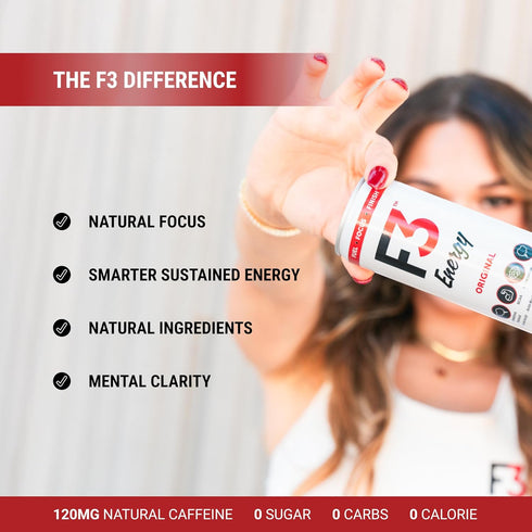 F3 125 (12 pack) Energy Original Energy Drink - Muscle Building Sports Drinks w/BCAA, Panax Ginseng & Ginkgo Biloba