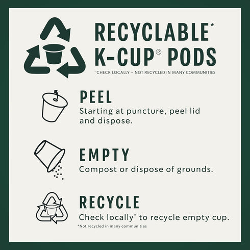 60 Starbucks K-Cup Coffee Pods, Medium Roast Hot or Iced Coffee, Pike Place Roast, Keurig Pods