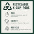 60 Starbucks K-Cup Coffee Pods, Medium Roast Hot or Iced Coffee, Pike Place Roast, Keurig Pods