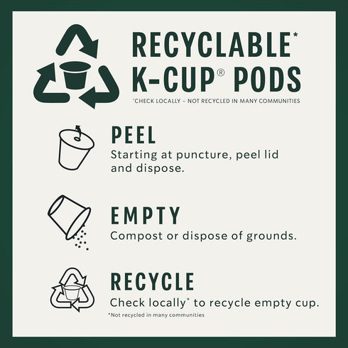 60 Starbucks K-Cup Coffee Pods, Dark Roast Hot or Iced Coffee, French Roast, Keurig Pods