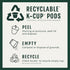 60 Starbucks K-Cup Coffee Pods, Dark Roast Hot or Iced Coffee, French Roast, Keurig Pods