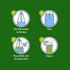 14.9 oz. (Pack 4) SodaStream Mountain Dew Zero New Pour Bottles Soda Drink Mix, Fl
